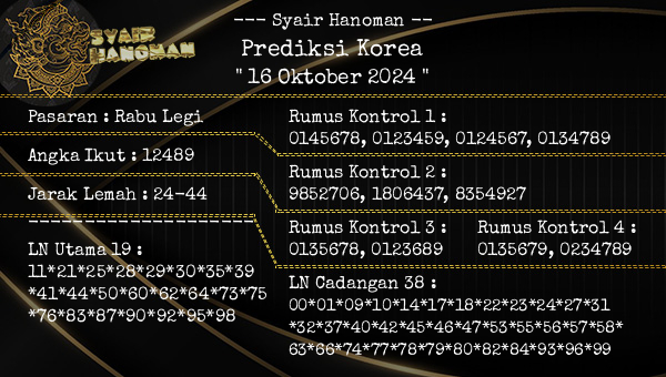 --- Syair Hanoman -- - Prediksi Korea