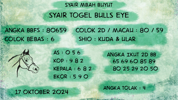 Syair Mbah Buyut - Syair Bulls Eye