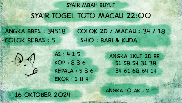 Syair Mbah Buyut - Syair Toto Macau 22:00