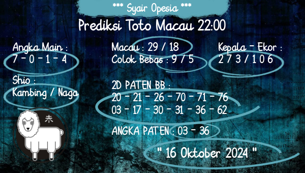 Syair Opesia - Prediksi Toto Macau 22:00