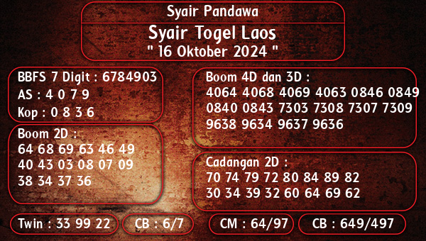 Syair Pandawa - Syair Togel Laos