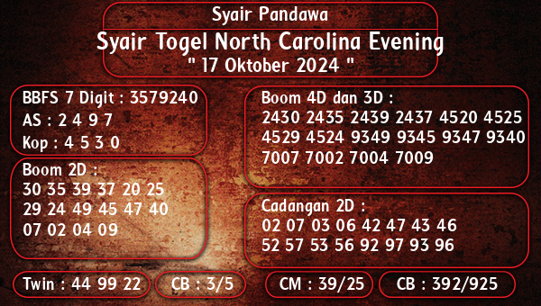 Syair Pandawa - Syair Togel North Carolina Evening