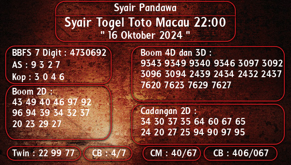 Syair Pandawa - Syair Togel Toto Macau 22:00