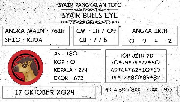 SYAIR PANGKALAN TOTO - Syair Bulls Eye