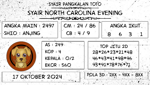 SYAIR PANGKALAN TOTO - Syair North Carolina Evening