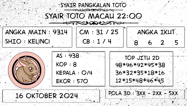 SYAIR PANGKALAN TOTO - Syair Toto Macau 22:00