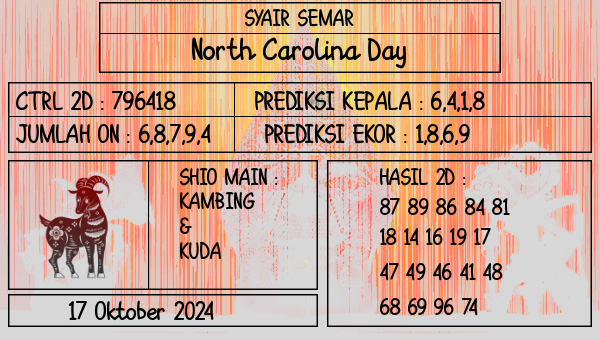 SYAIR SEMAR - North Carolina Day