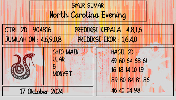 SYAIR SEMAR - North Carolina Evening