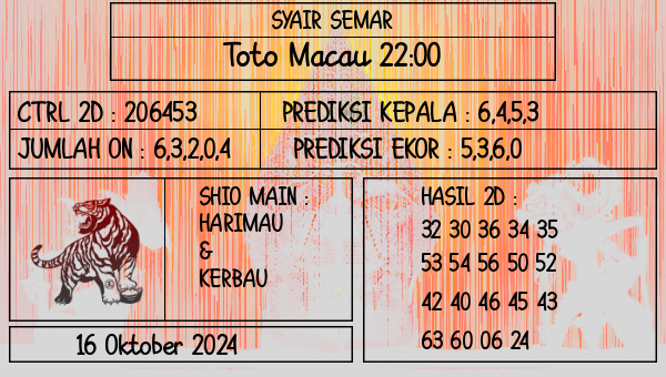 SYAIR SEMAR - Toto Macau 22:00